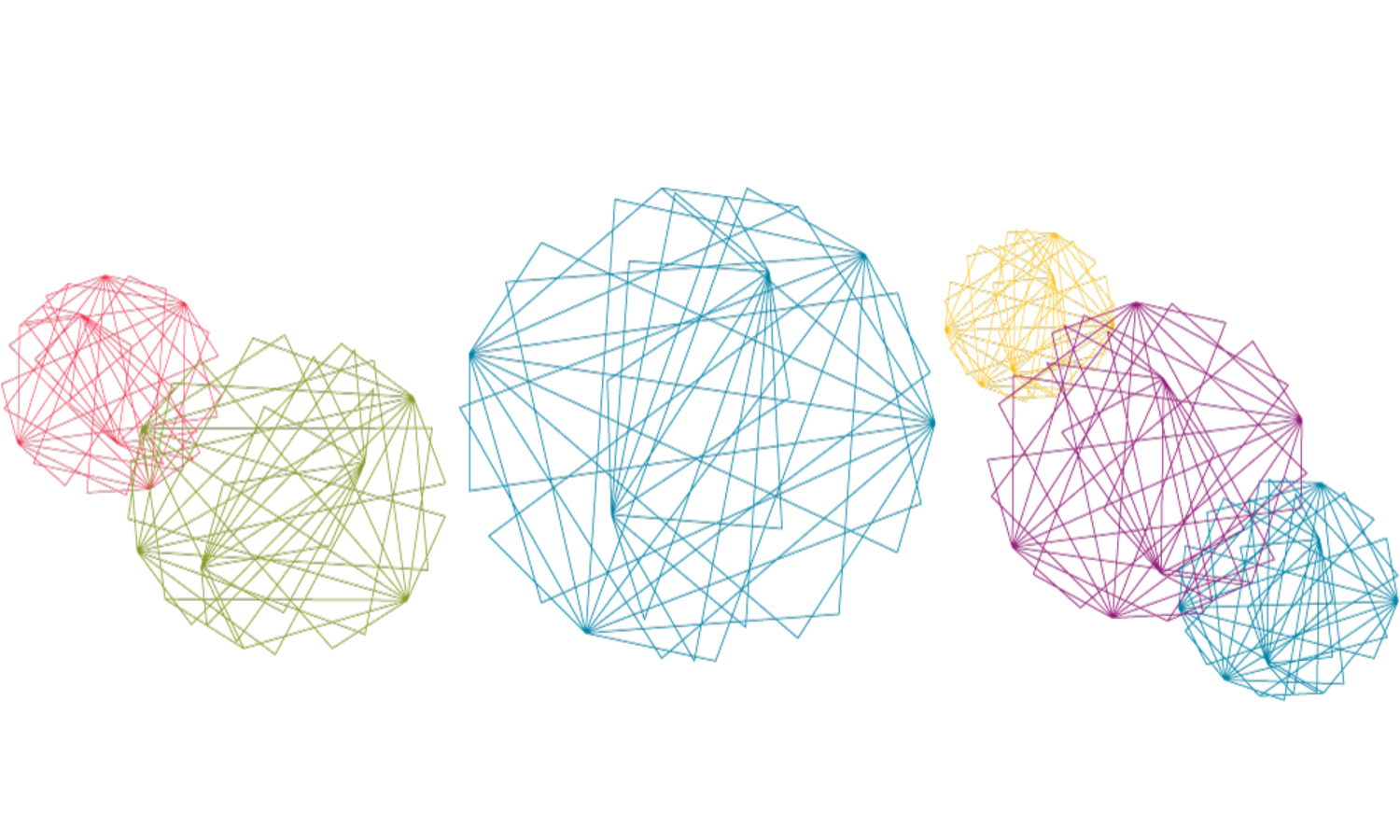 european-nodes